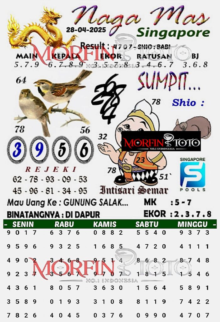 SYAIR TOGEL NAGA MAS SINGAPORE 28 APRIL 2025