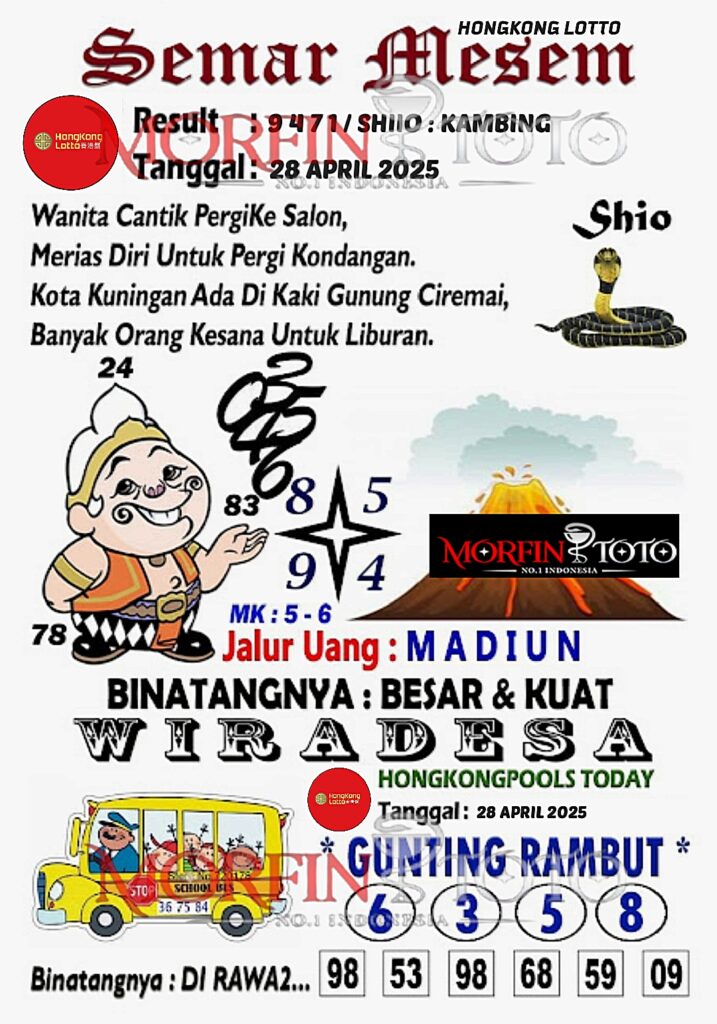 SYAIR TOGEL SEMAR MESEM HONGKONG LOTTO 28 APRIL 2025
