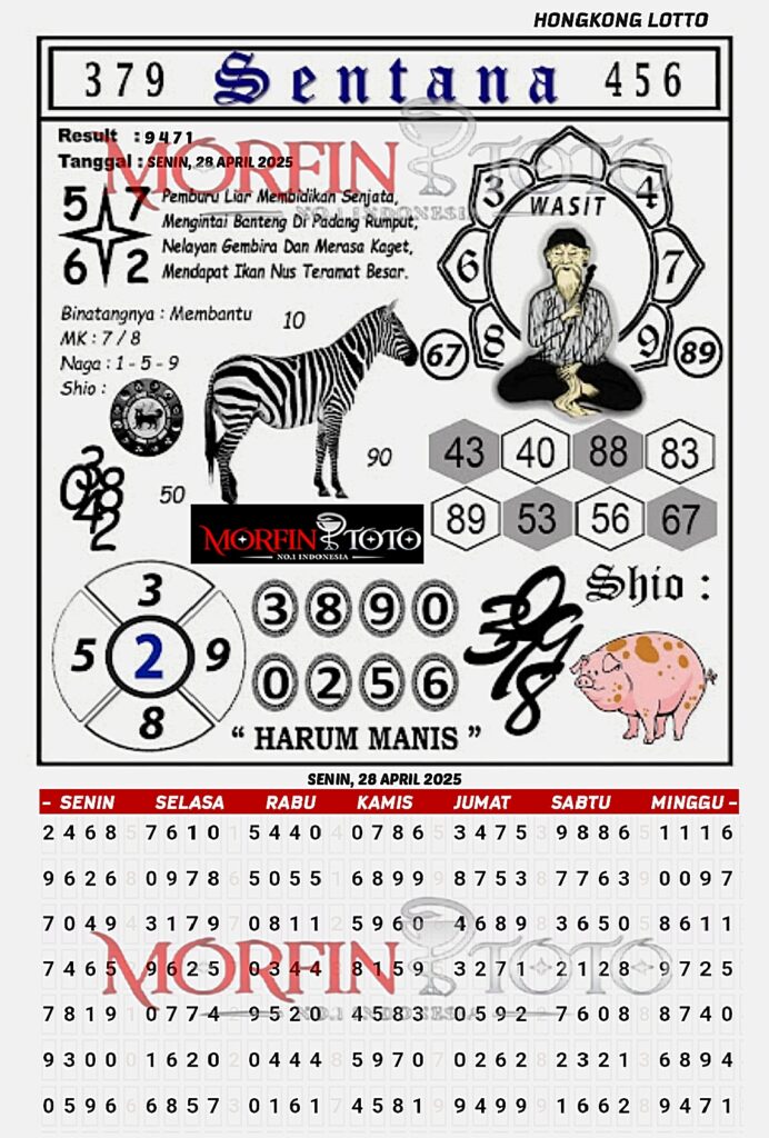 SYAIR TOGEL SENTANA HONGKONG LOTTO 28 APRIL 2025