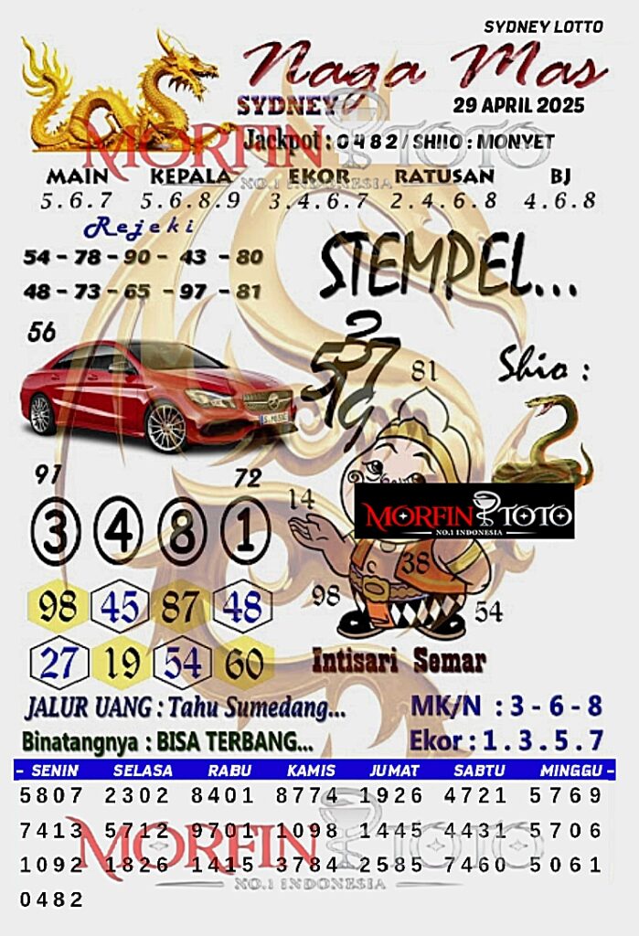 SYAIR TOGEL NAGA MAS SYDNEY LOTTO 29 APRIL 2025