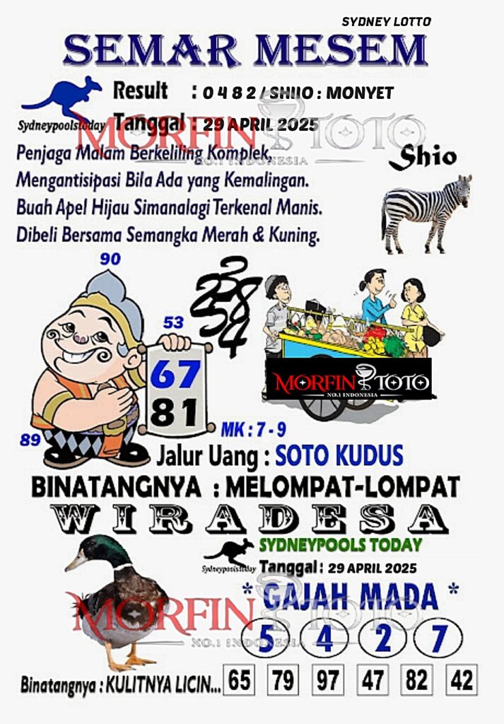 SYAIR TOGEL SEMAR MESEM SYDNEY LOTTO 29 APRIL 2025