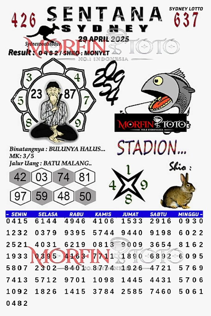 SYAIR TOGEL SENTANA SYDNEY LOTTO 29 APRIL 2025