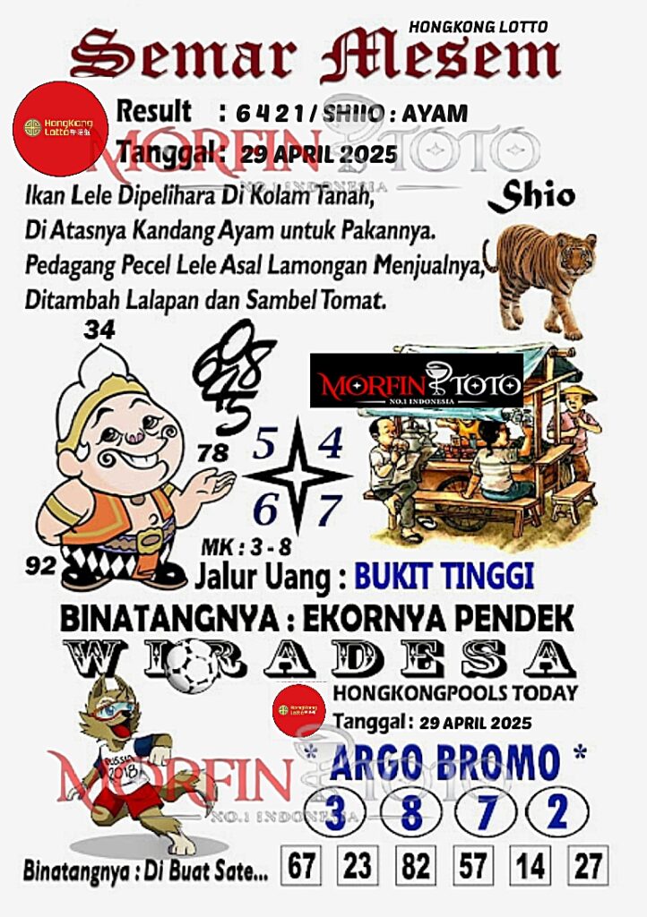 SYAIR TOGEL SEMAR MESEM HONGKONG LOTTO 29 APRIL 2025