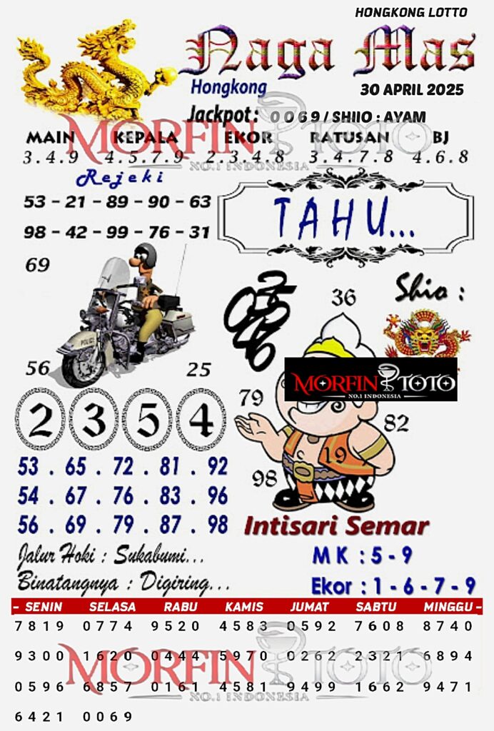 SYAIR TOGEL NAGA MAS  HONGKONG LOTTO 30 APRIL 2025