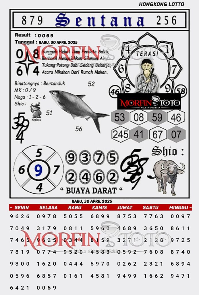 SYAIR TOGEL SENTANA  HONGKONG LOTTO 30 APRIL 2025