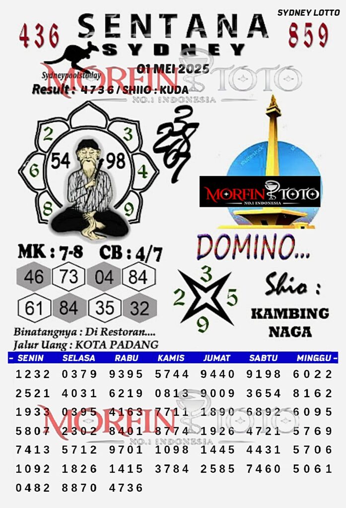 SYAIR TOGEL SENTANA SYDNEY LOTTO 01 MEI 2025SYAIR TOGEL SENTANA SYDNEY LOTTO 01 MEI 2025