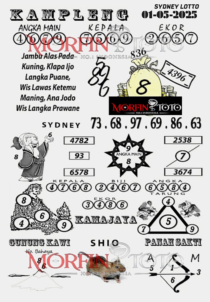 SYAIR TOGEL KAMPLENG SYDNEY LOTTO 01 MEI 2025