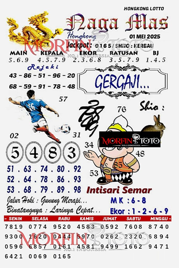 SYAIR TOGEL NAGA MAS HONGKONG LOTTO 01 MEI 2025