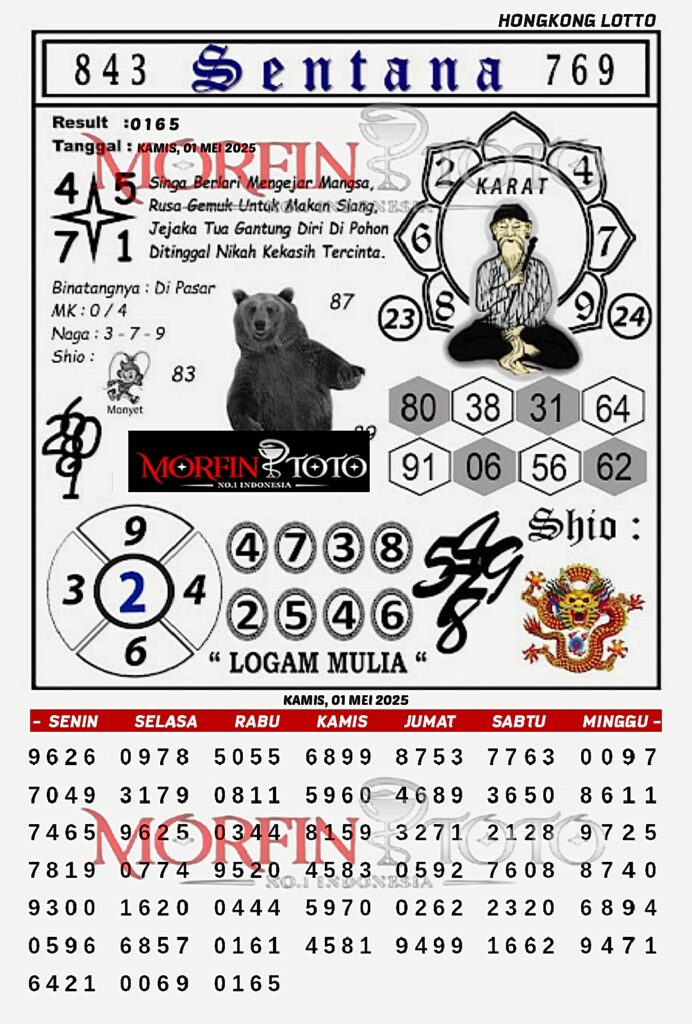 SYAIR TOGEL SENTANA HONGKONG LOTTO 01 MEI 2025