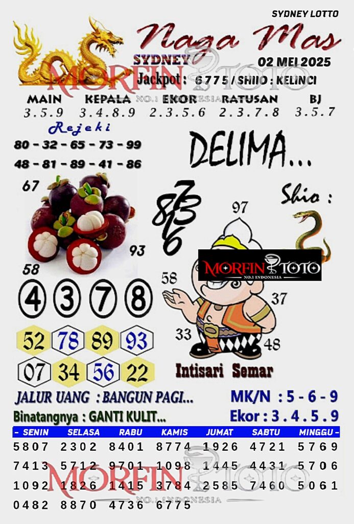 SYAIR TOGEL NAGA MAS SYDNEY LOTTO 02 MEI 2025