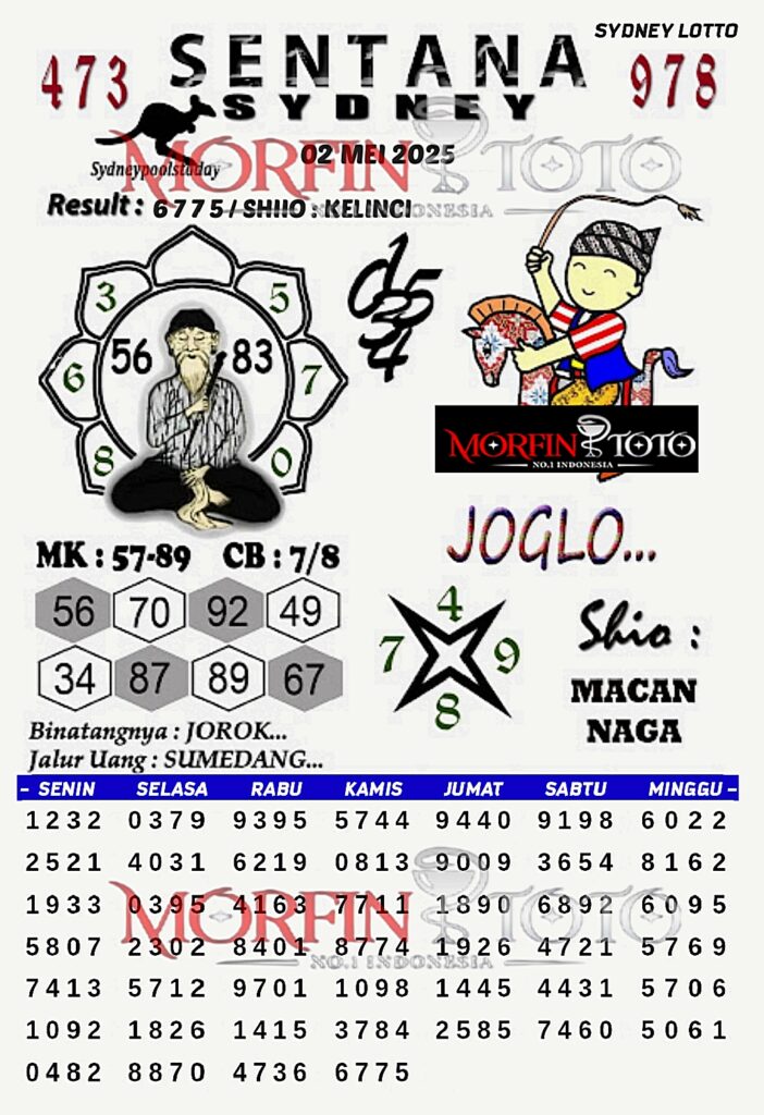 SYAIR TOGEL SENTANA SYDNEY LOTTO 02 MEI 2025