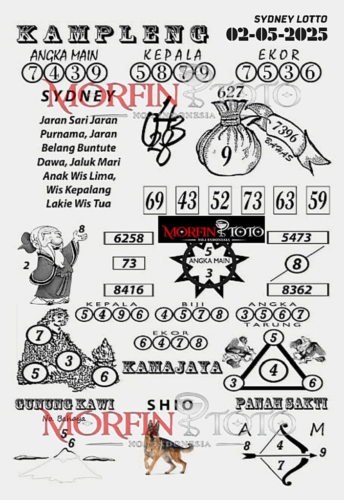 SYAIR TOGEL KAMPLENG SYDNEY LOTTO 02 MEI 2025