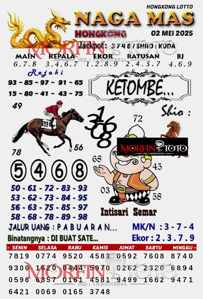 SYAIR TOGEL NAGA MAS HONGKONG LOTTO 01 MEI 2025