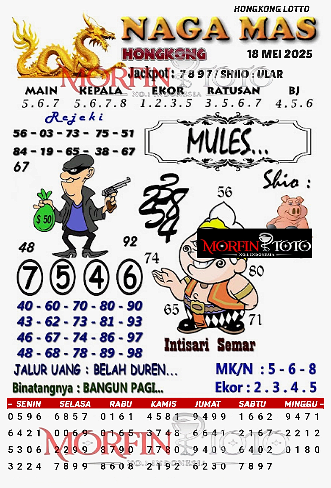 SYAIR TOGEL NAGA MAS HONGKONG LOTTO 18 MEI 2025