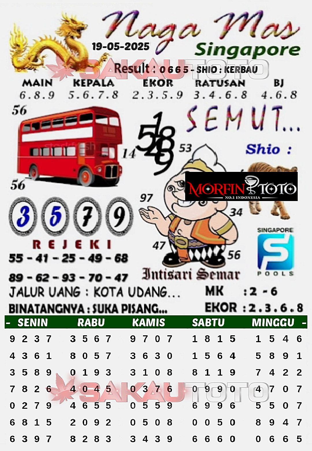 SYAIR TOGEL NAGA MAS SINGAPORE 19 MEI 2025