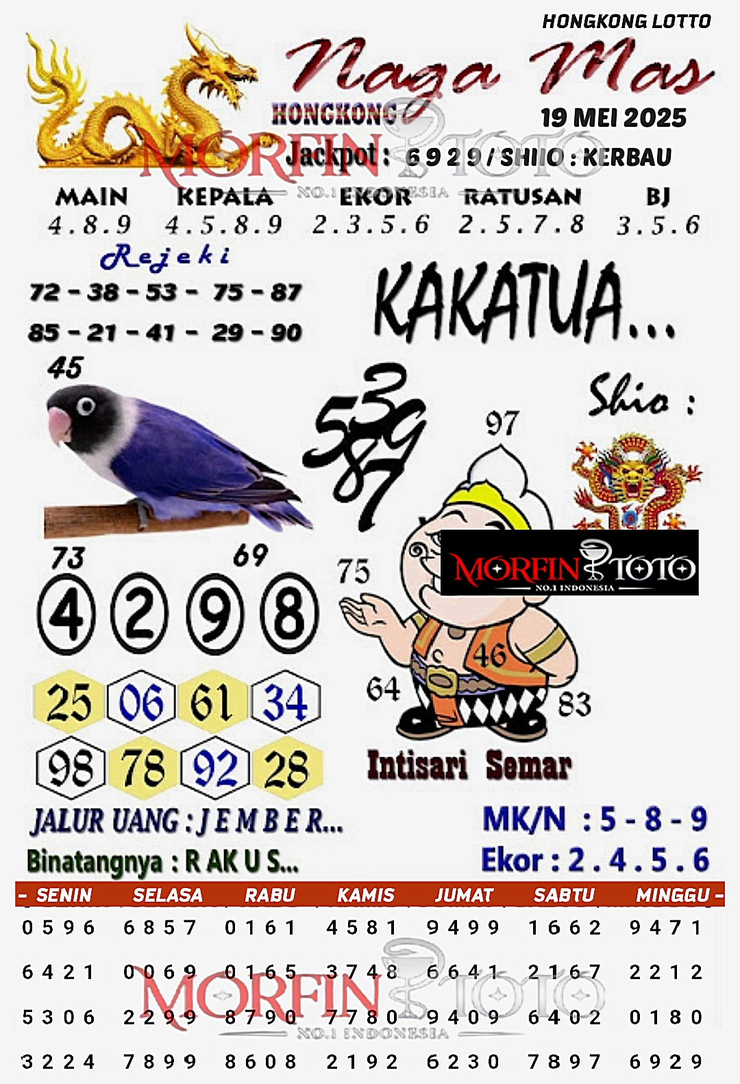 SYAIR TOGEL NAGA MAS HONGKONG LOTTO 19 MEI 2025