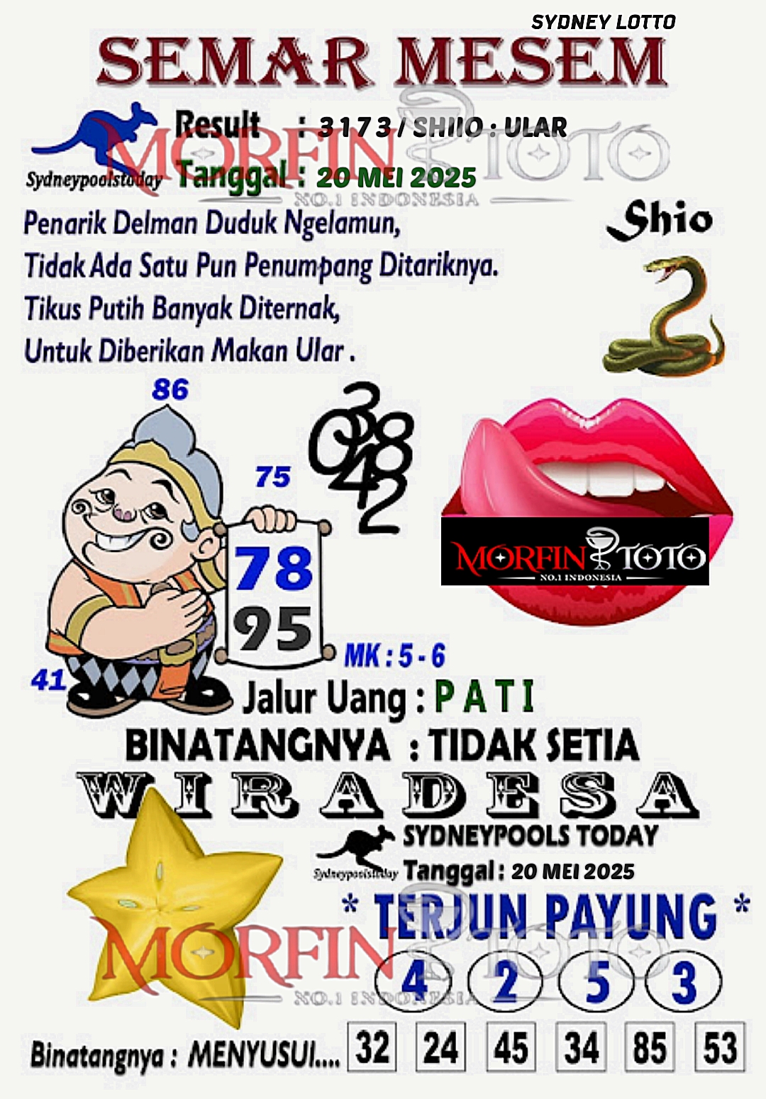 SYAIR TOGEL SEMAR MESEM SYDNEY LOTTO 20 MEI 2025