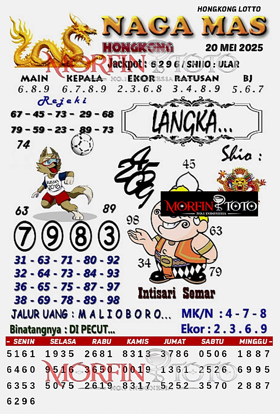 SYAIR TOGEL NAGA MAS HONGKONG LOTTO 20 MEI 2025