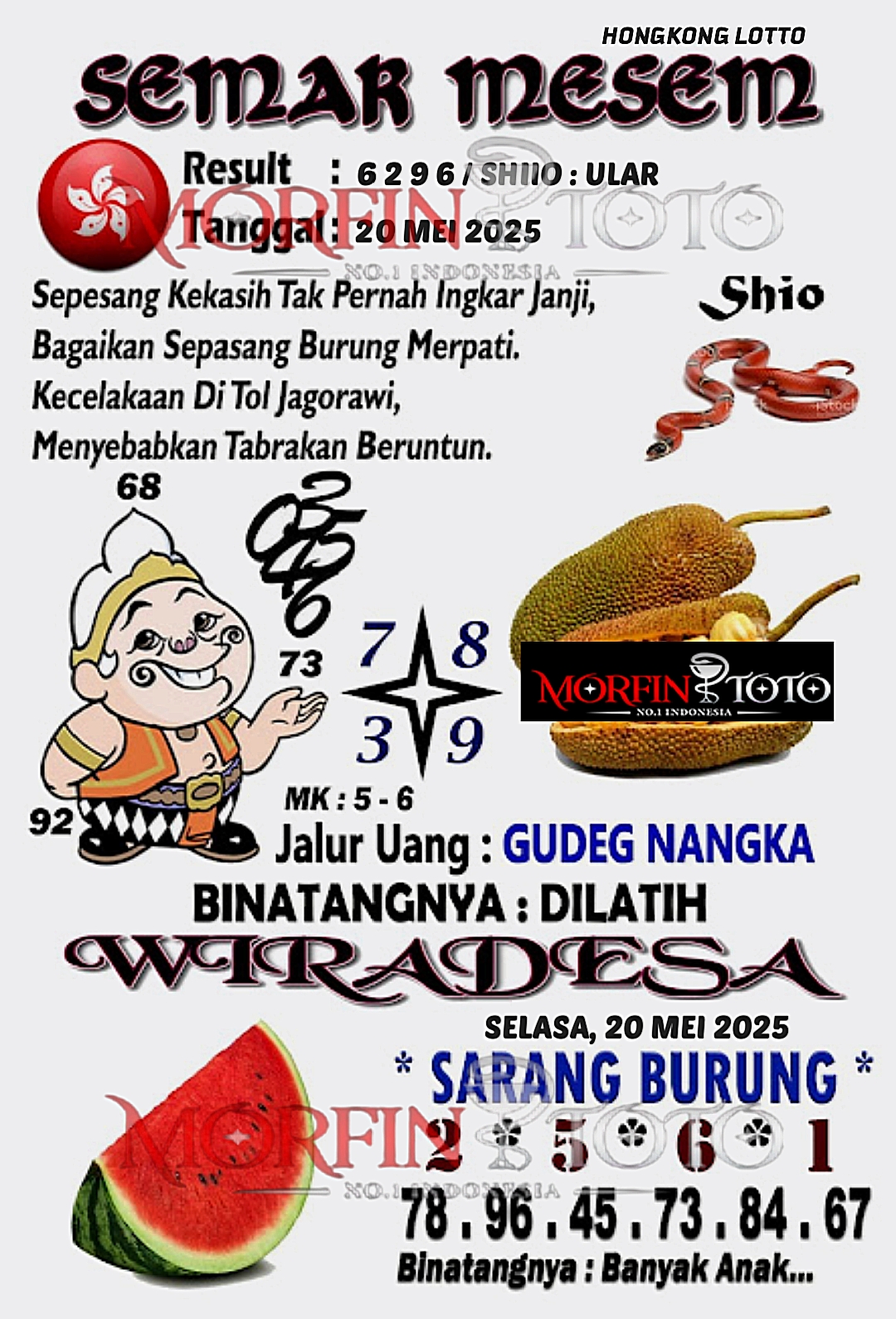 SYAIR TOGEL SEMAR MESEM HONGKONG LOTTO 20 MEI 2025