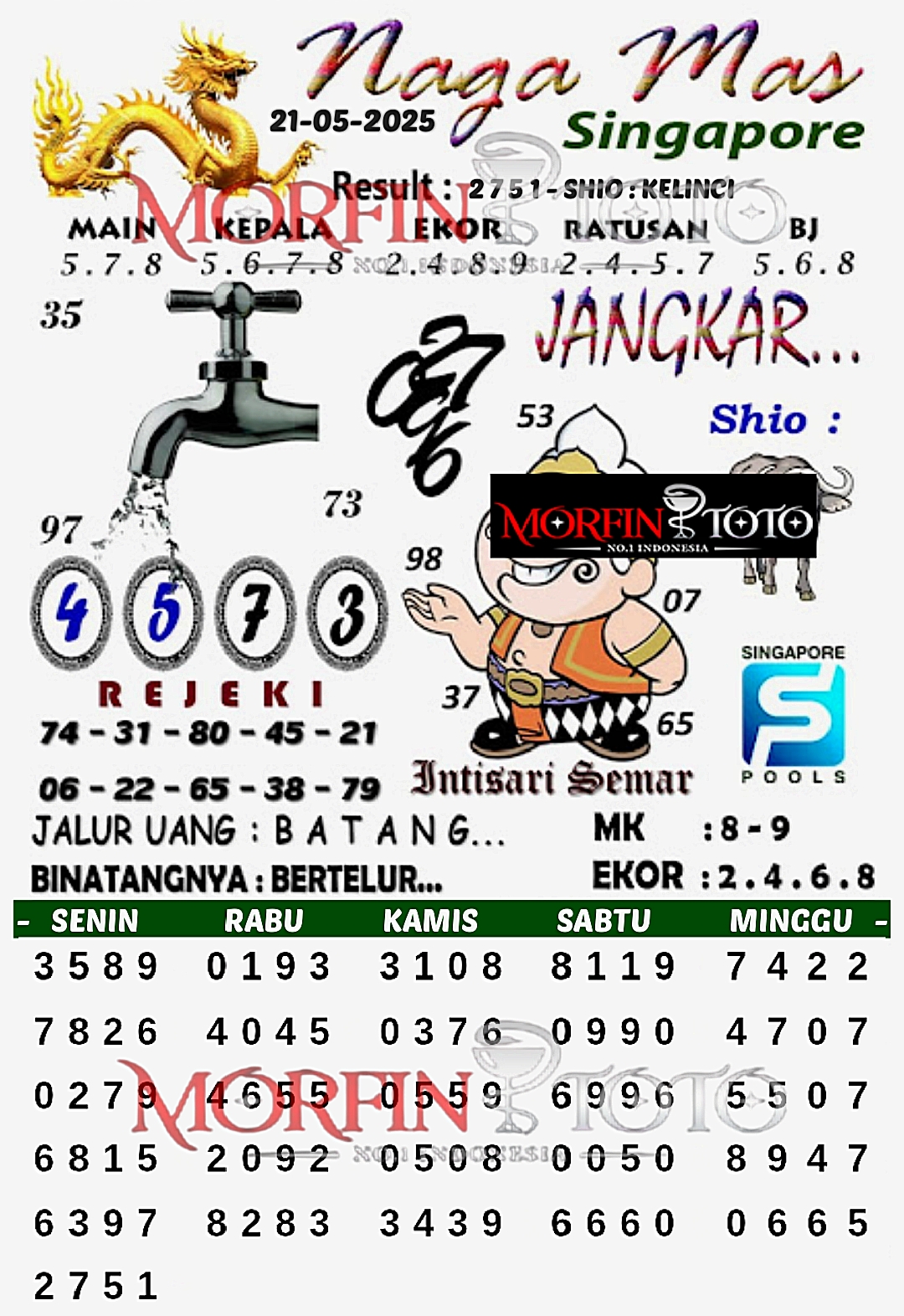 SYAIR TOGEL NAGA MAS SINGAPORE 21 MEI 2025