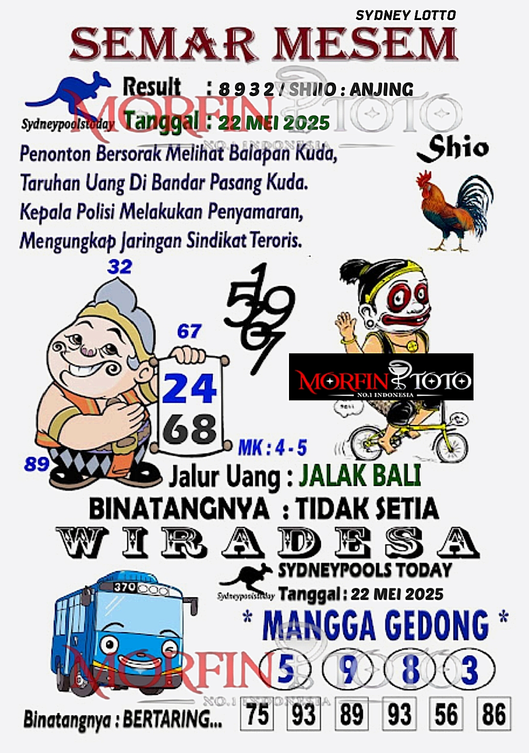 SYAIR TOGEL SEMAR MESEM SYDNEY LOTTO 22 MEI 2025
