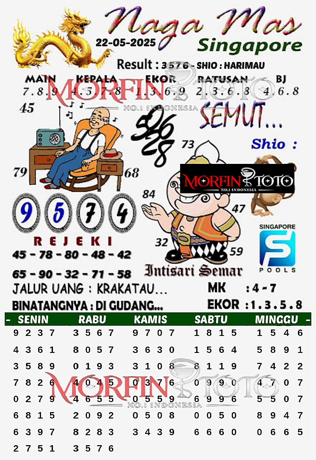 SYAIR TOGEL NAGA MAS SINGAPORE 22 MEI 2025
