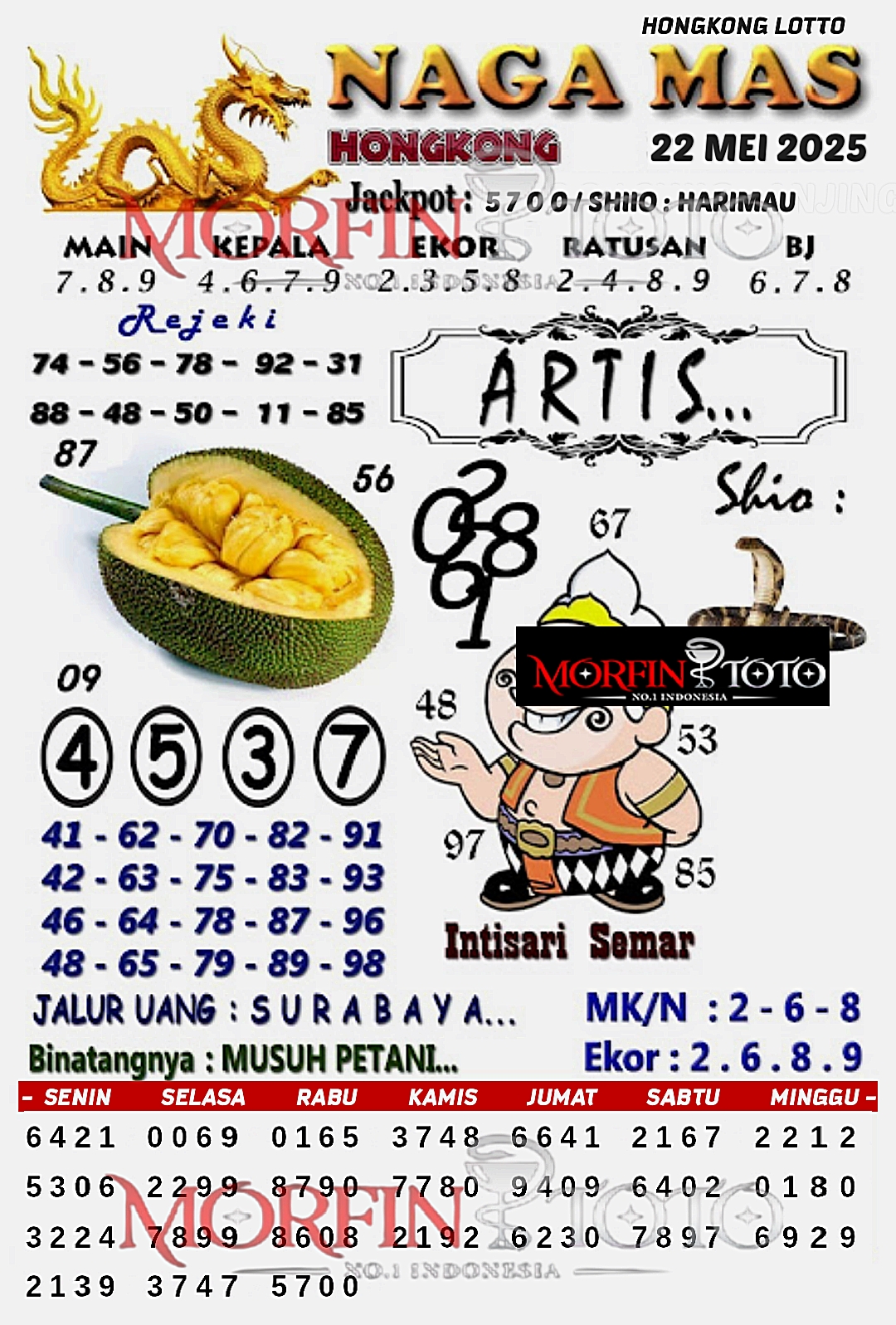 SYAIR TOGEL NAGA MAS HONGKONG LOTTO 22 MEI 2025