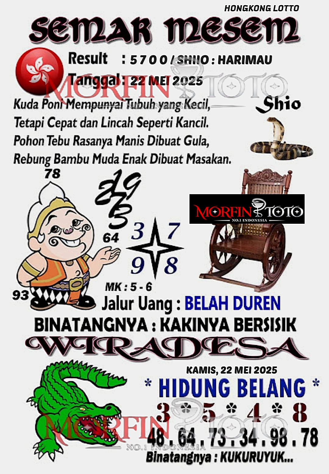 SYAIR TOGEL SEMAR MESEM HONGKONG LOTTO 22 MEI 2025
