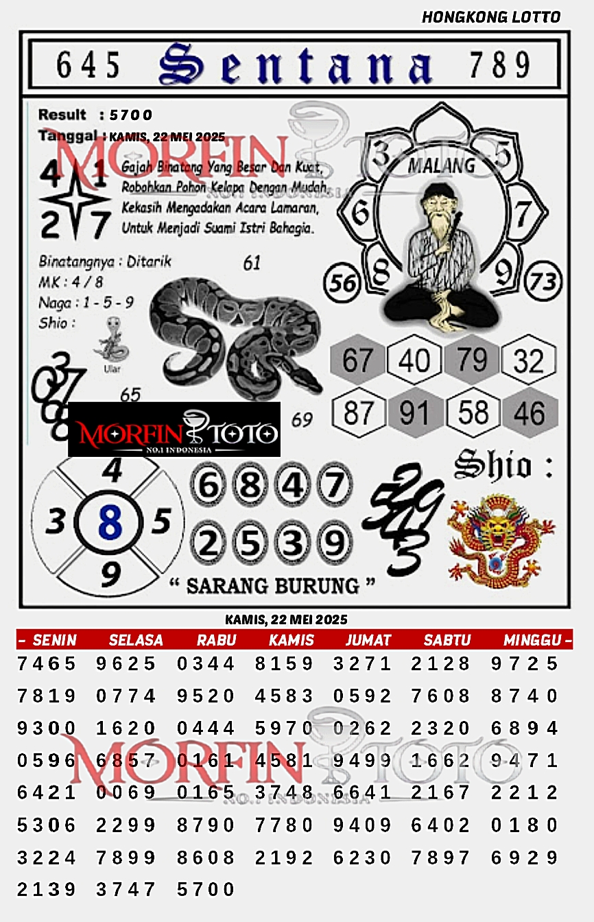 SYAIR TOGEL SENTANA HONGKONG LOTTO 22 MEI 2025