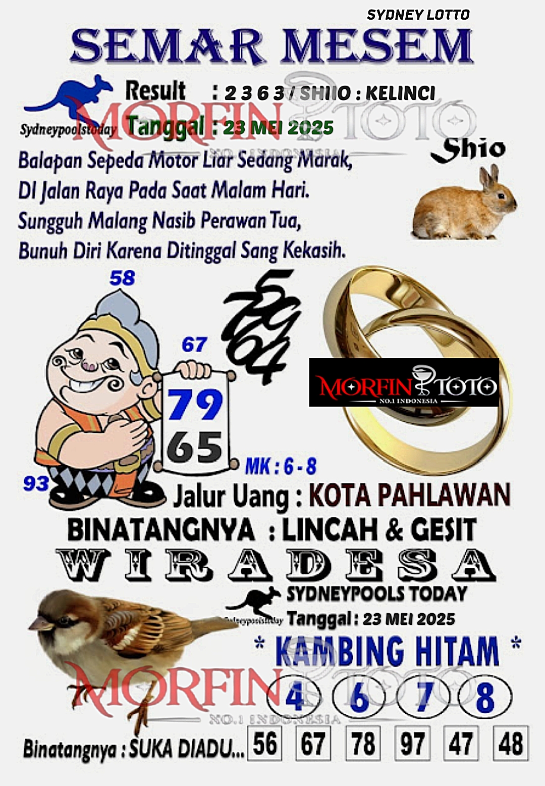 SYAIR TOGEL SEMAR MESEM SYDNEY LOTTO 23 MEI 2025