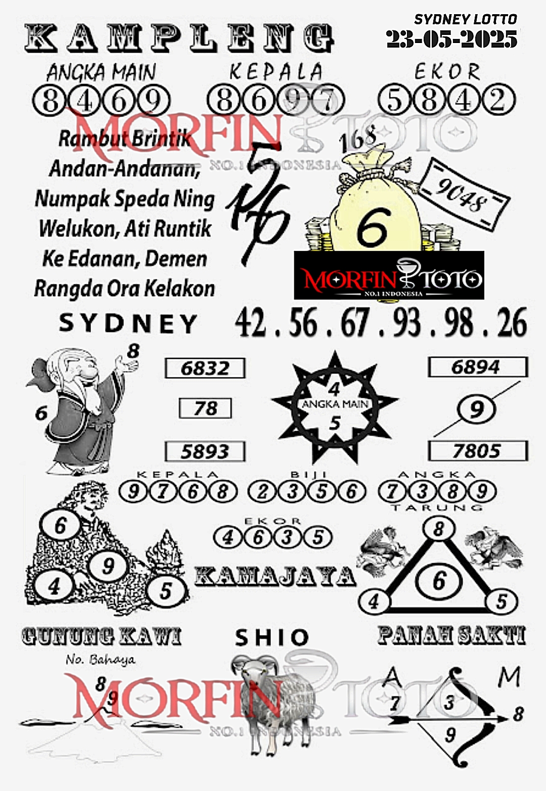 SYAIR TOGEL KAMPLENG SYDNEY LOTTO 23 MEI 2025