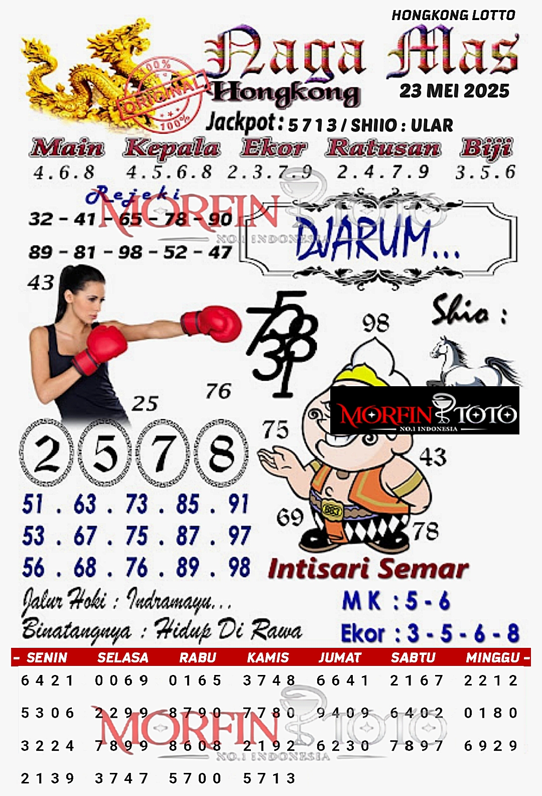 SYAIR TOGEL NAGA MAS HONGKONG LOTTO 23 MEI 2025