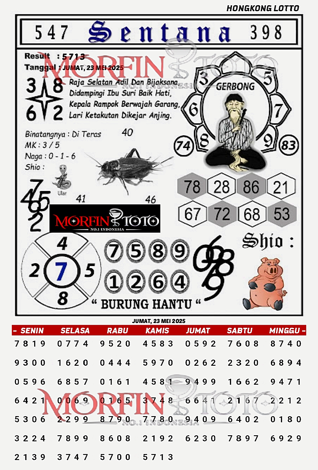 SYAIR TOGEL SENTANA HONGKONG LOTTO 23 MEI 2025