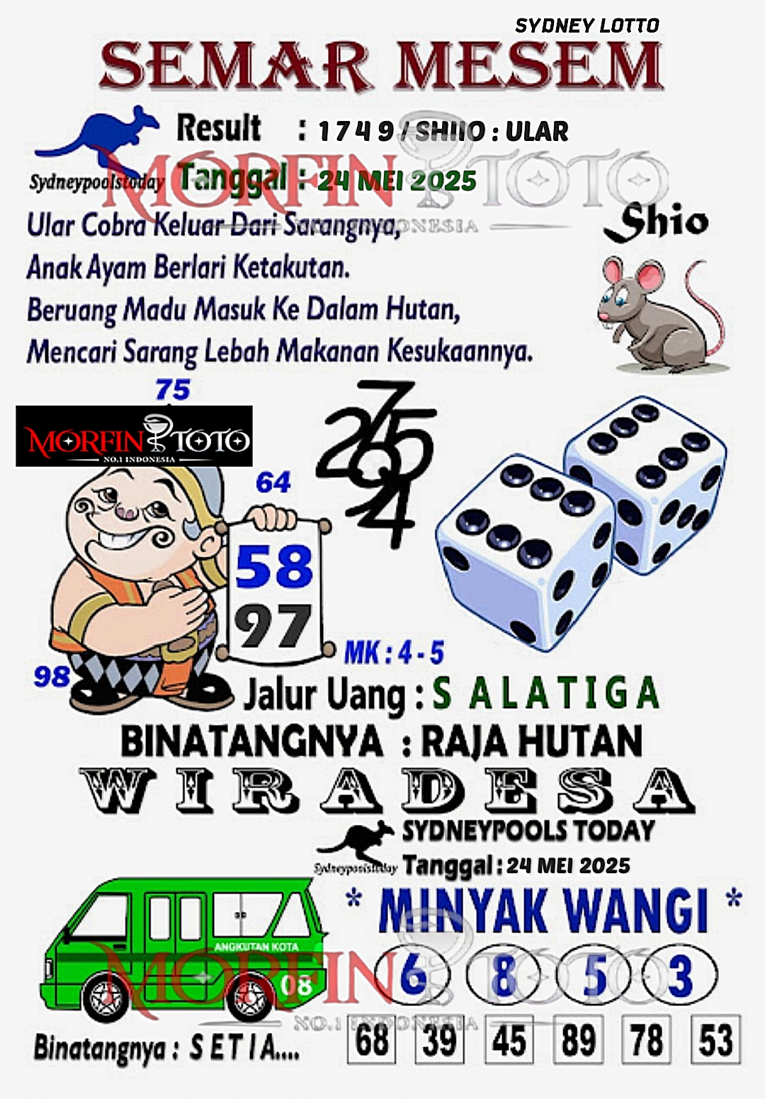 SYAIR TOGEL SEMAR MESEM SYDNEY LOTTO 24 MEI 2025