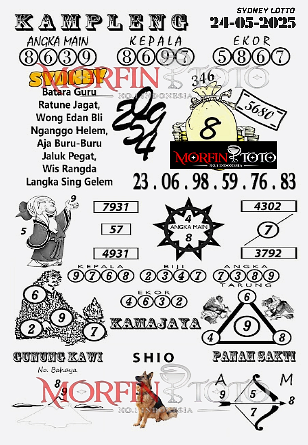 SYAIR TOGEL KAMPLENG SYDNEY LOTTO 24 MEI 2025