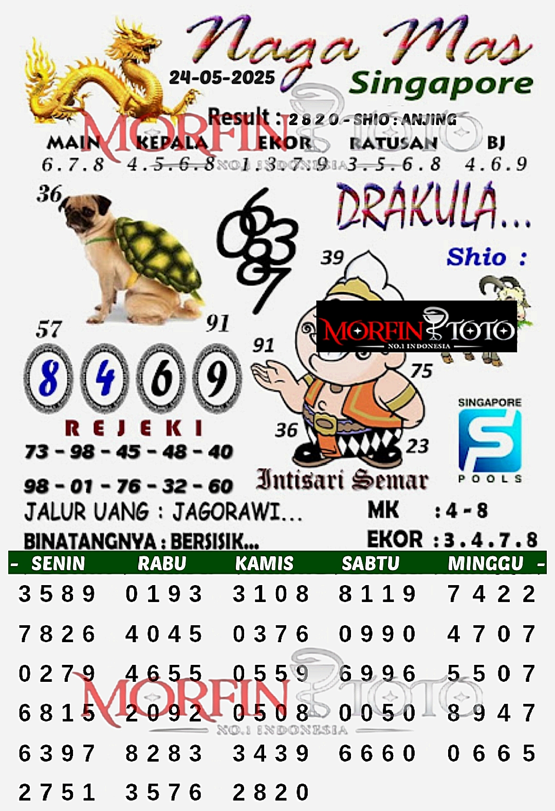 SYAIR TOGEL NAGA MAS SINGAPORE 24 MEI 2025