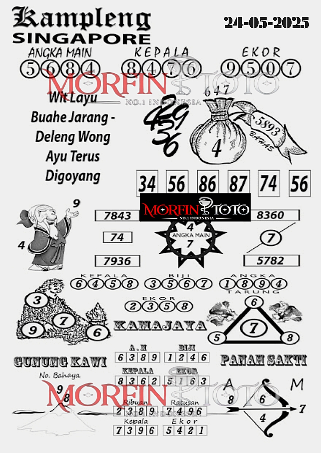 SYAIR TOGEL KAMPLENG SINGAPORE 24 MEI 2025