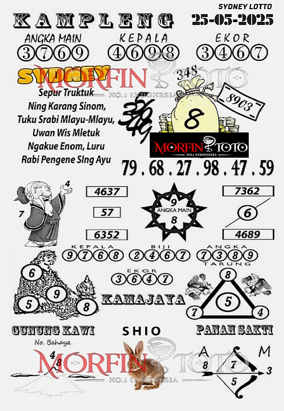 SYAIR TOGEL KAMPLENG SYDNEY LOTTO 25 MEI 2025
