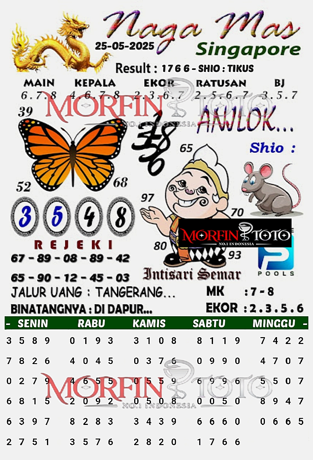 SYAIR TOGEL NAGA MAS SINGAPORE 25 MEI 2025