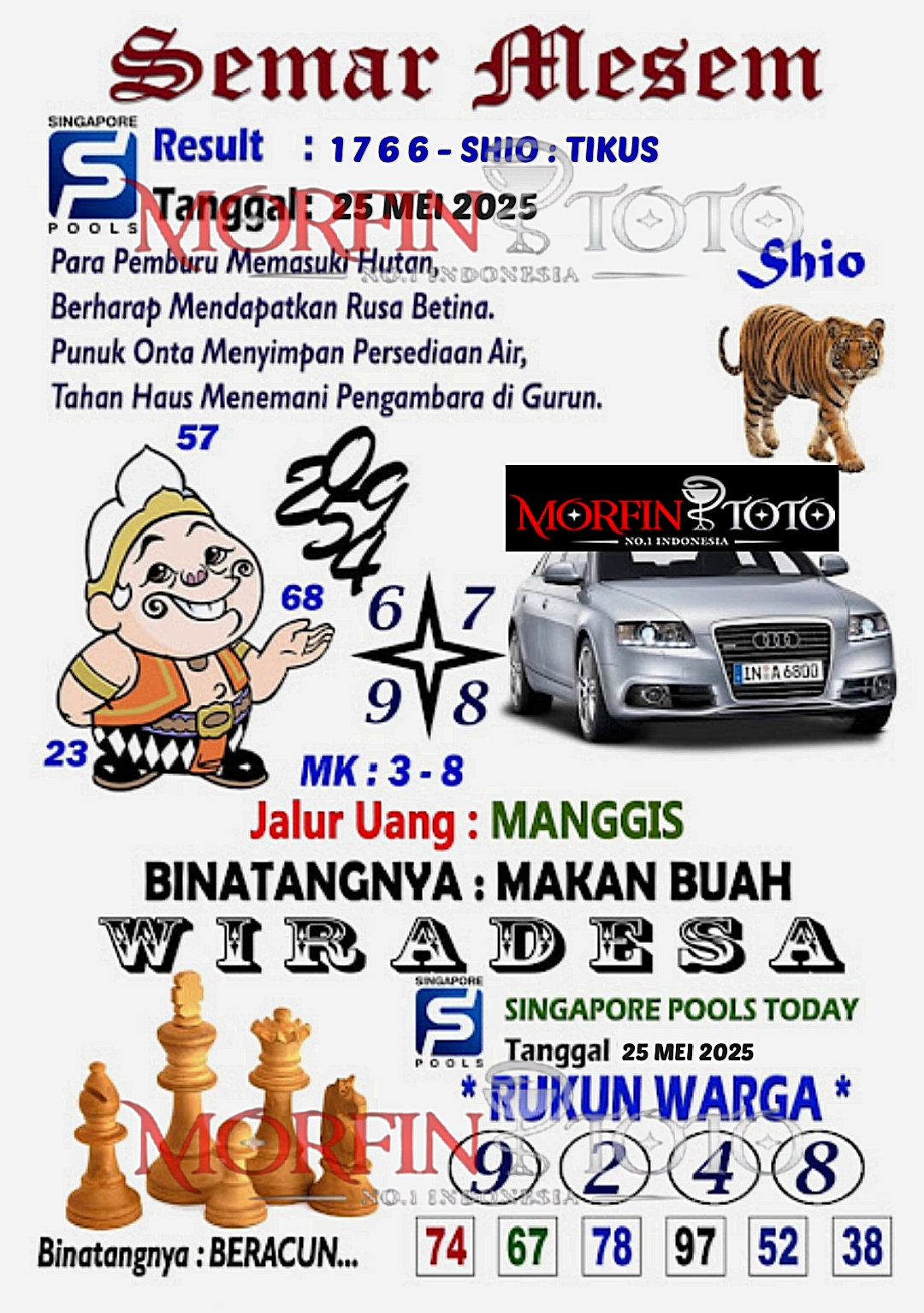 SYAIR TOGEL SEMAR MESEM SINGAPORE 25 MEI 2025