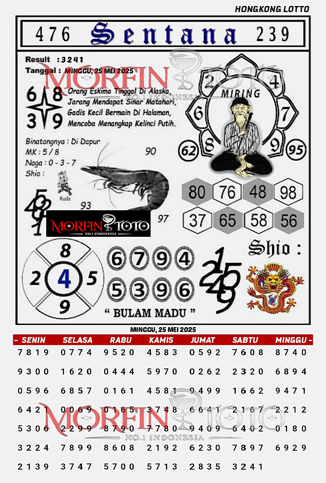 SYAIR TOGEL SENTANA HONGKONG LOTTO 25 MEI 2025