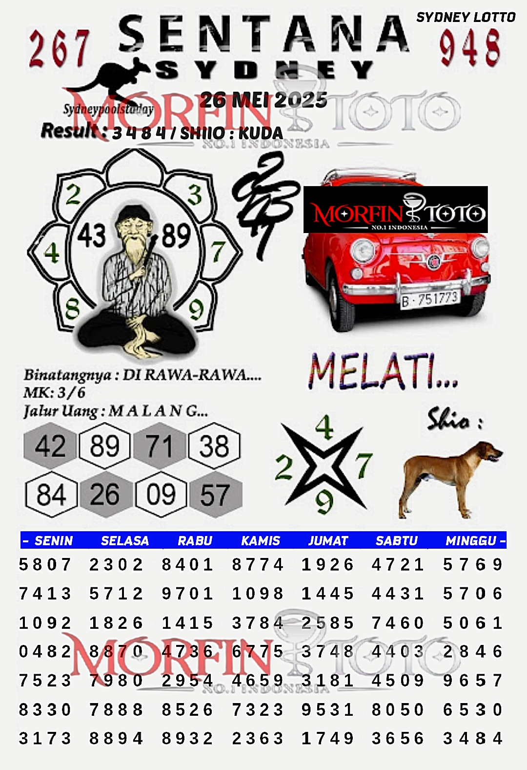 SYAIR TOGEL SENTANA SYDNEY LOTTO 26 MEI 2025