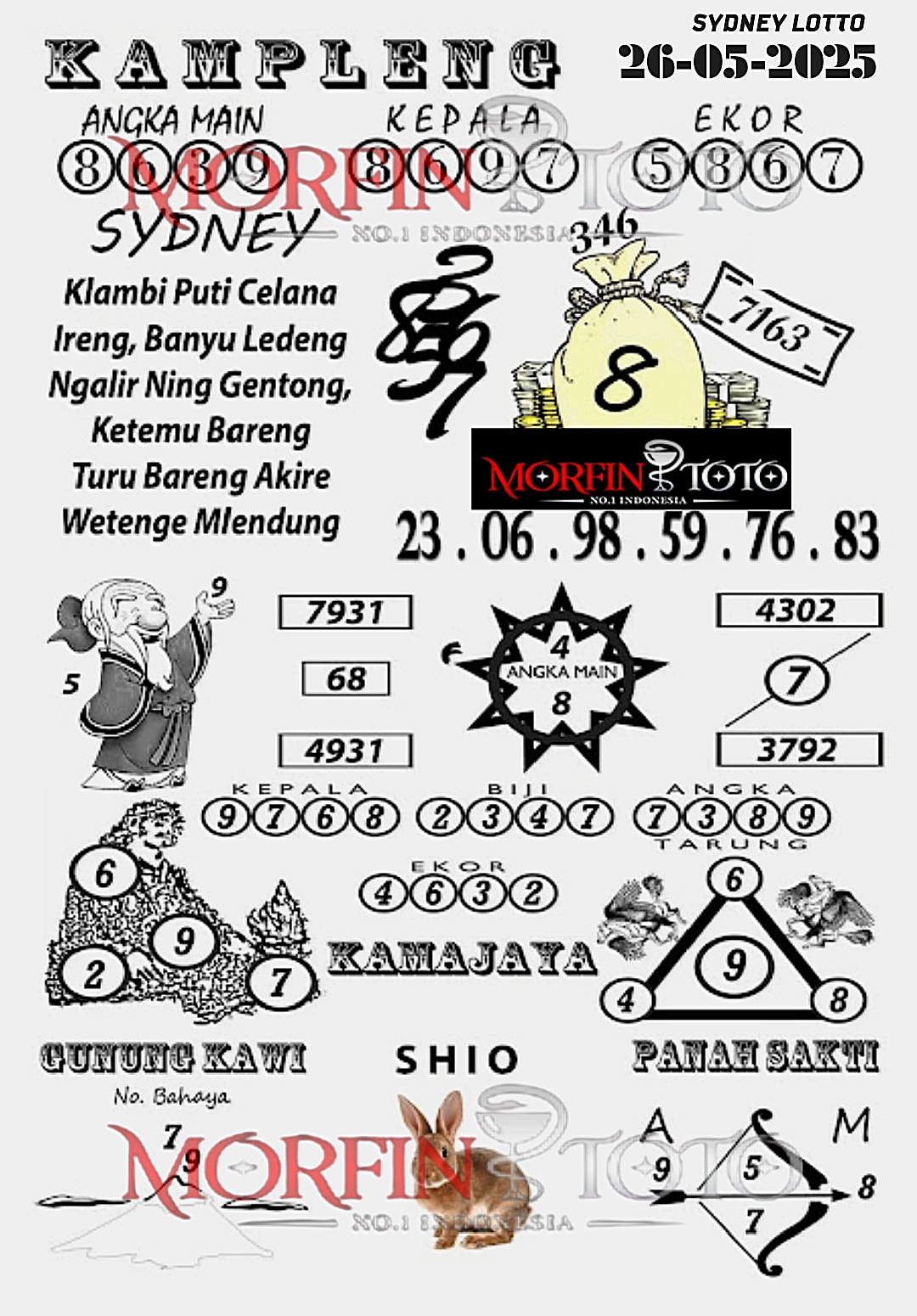 SYAIR TOGEL KAMPLENG SYDNEY LOTTO 26 MEI 2025