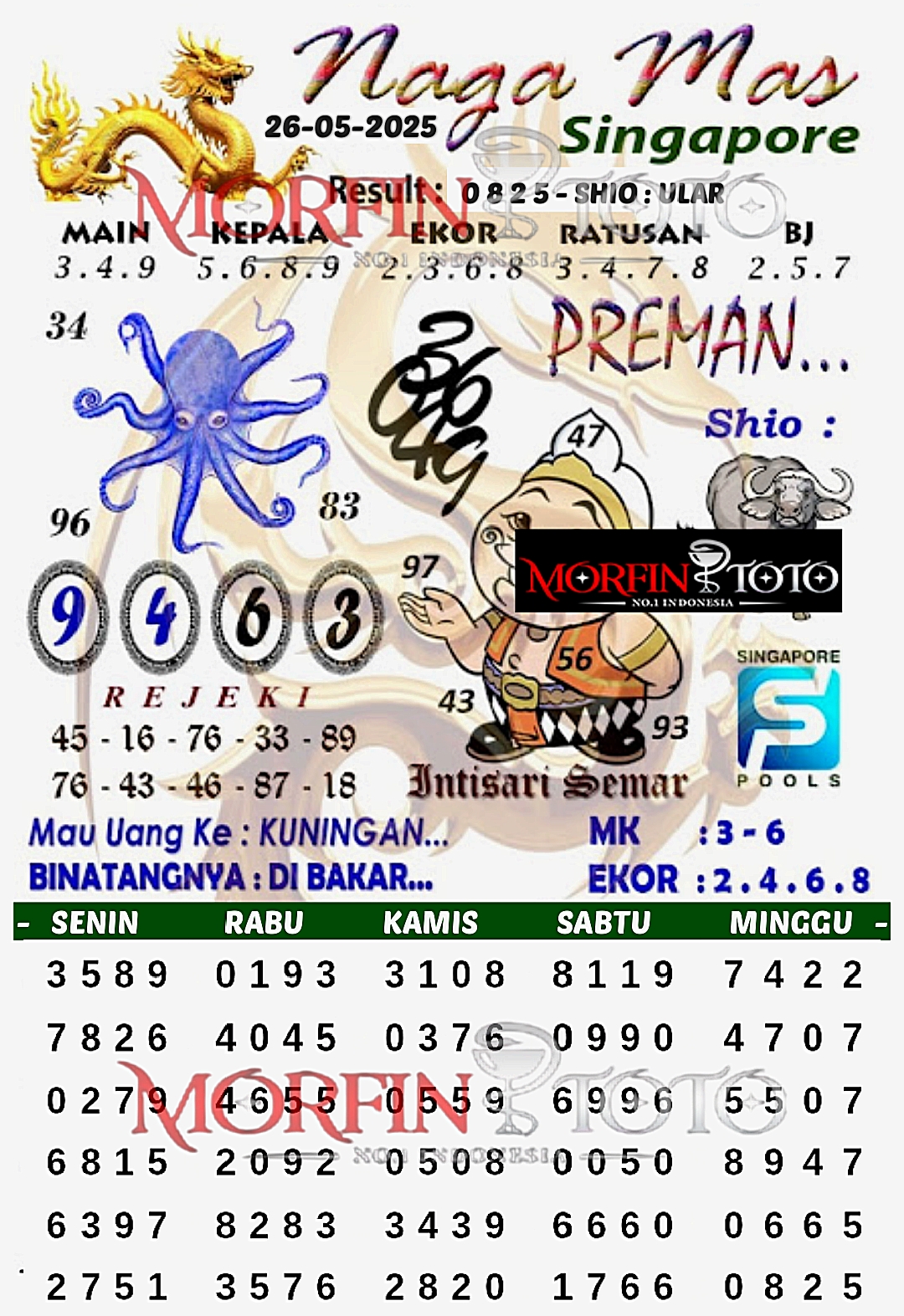 SYAIR TOGEL NAGA MAS SINGAPORE 26 MEI 2025