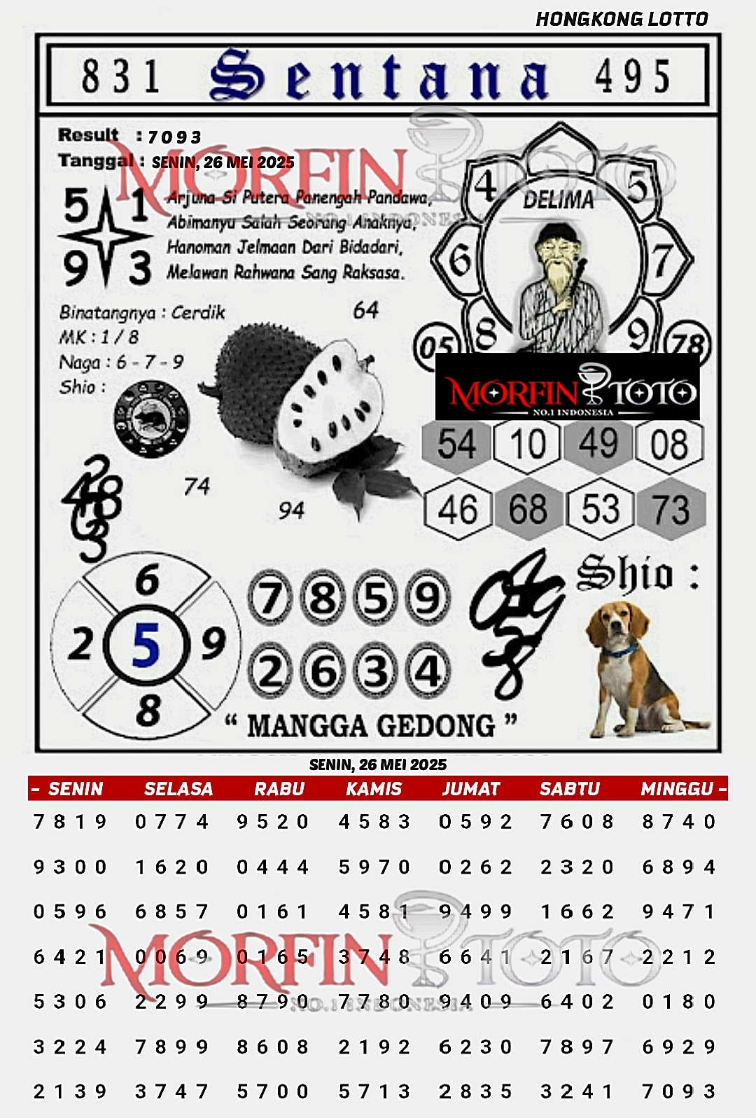 SYAIR TOGEL SENTANA HONGKONG LOTTO 26 MEI 2025