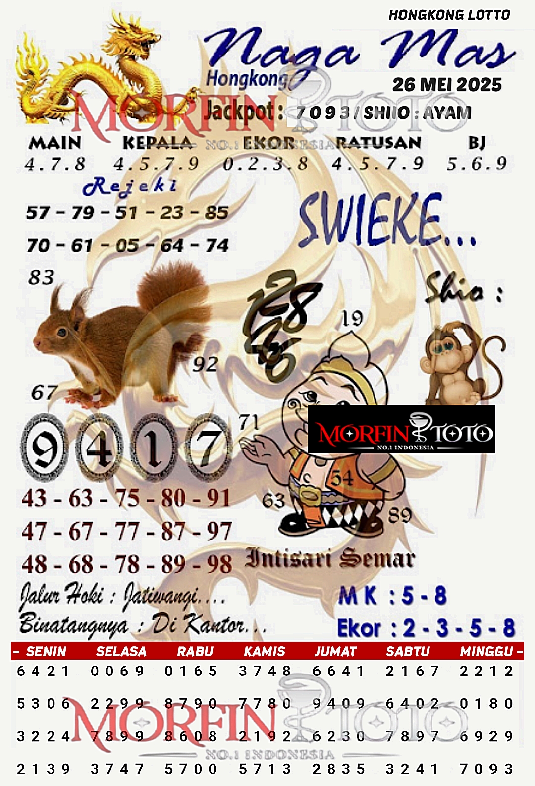 SYAIR TOGEL NAGA MAS HONGKONG LOTTO 26 MEI 2025