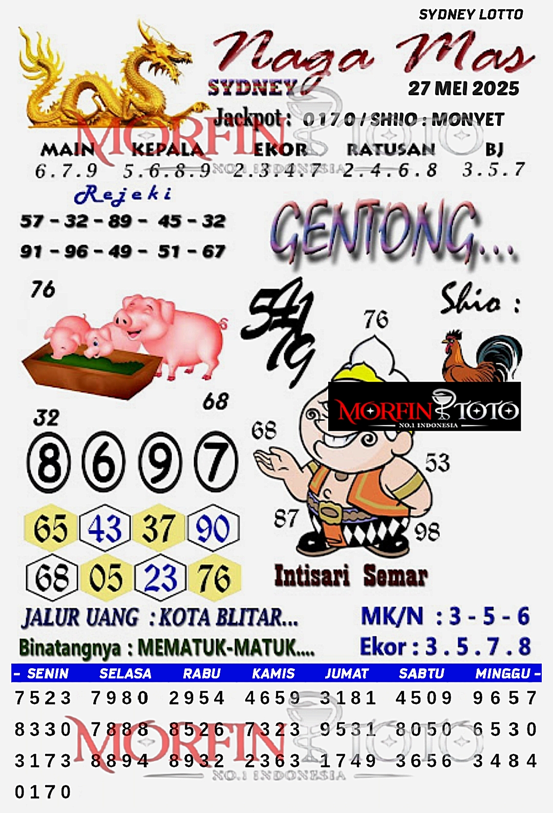 SYAIR TOGEL NAGA MAS SYDNEY LOTTO 27 MEI 2025