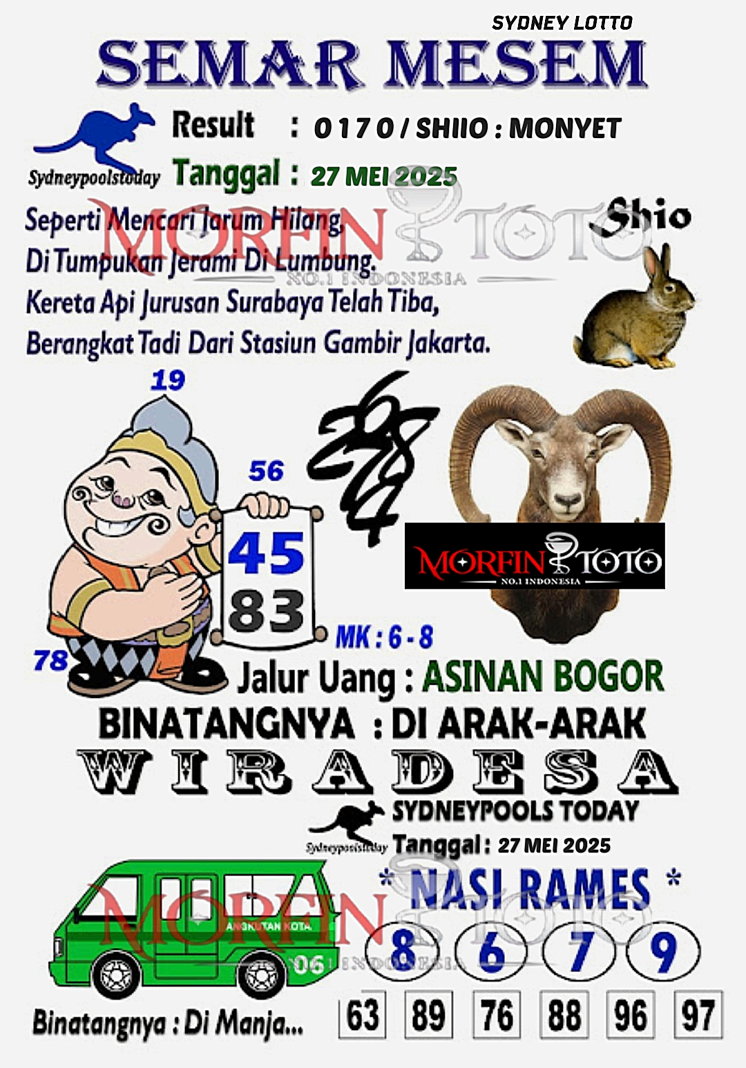 SYAIR TOGEL SEMAR MESEM SYDNEY LOTTO 27 MEI 2025