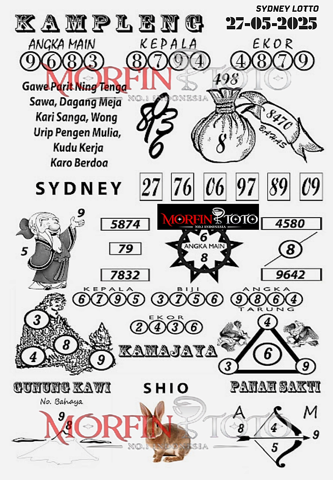 SYAIR TOGEL KAMPLENG SYDNEY LOTTO 27 MEI 2025