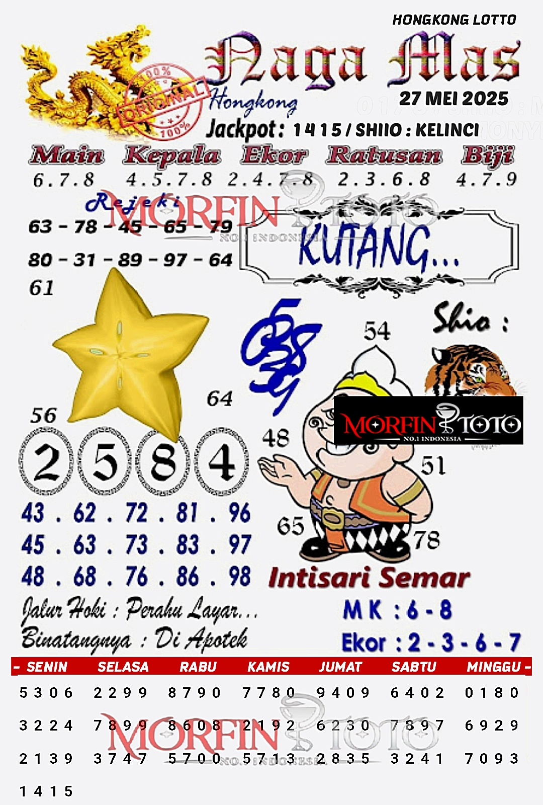 SYAIR TOGEL NAGA MAS HONGKONG LOTTO 27 MEI 2025